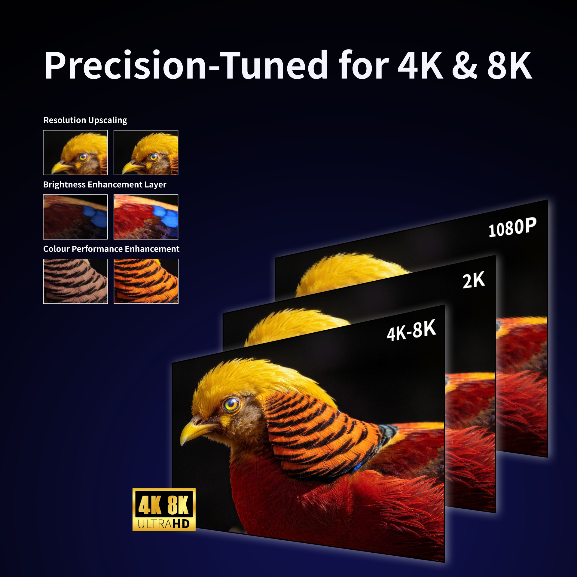 WUPRO Cinema 150 inch SEAMLESS Peacock Evo ALR Fixed Frame Screen Fresnel