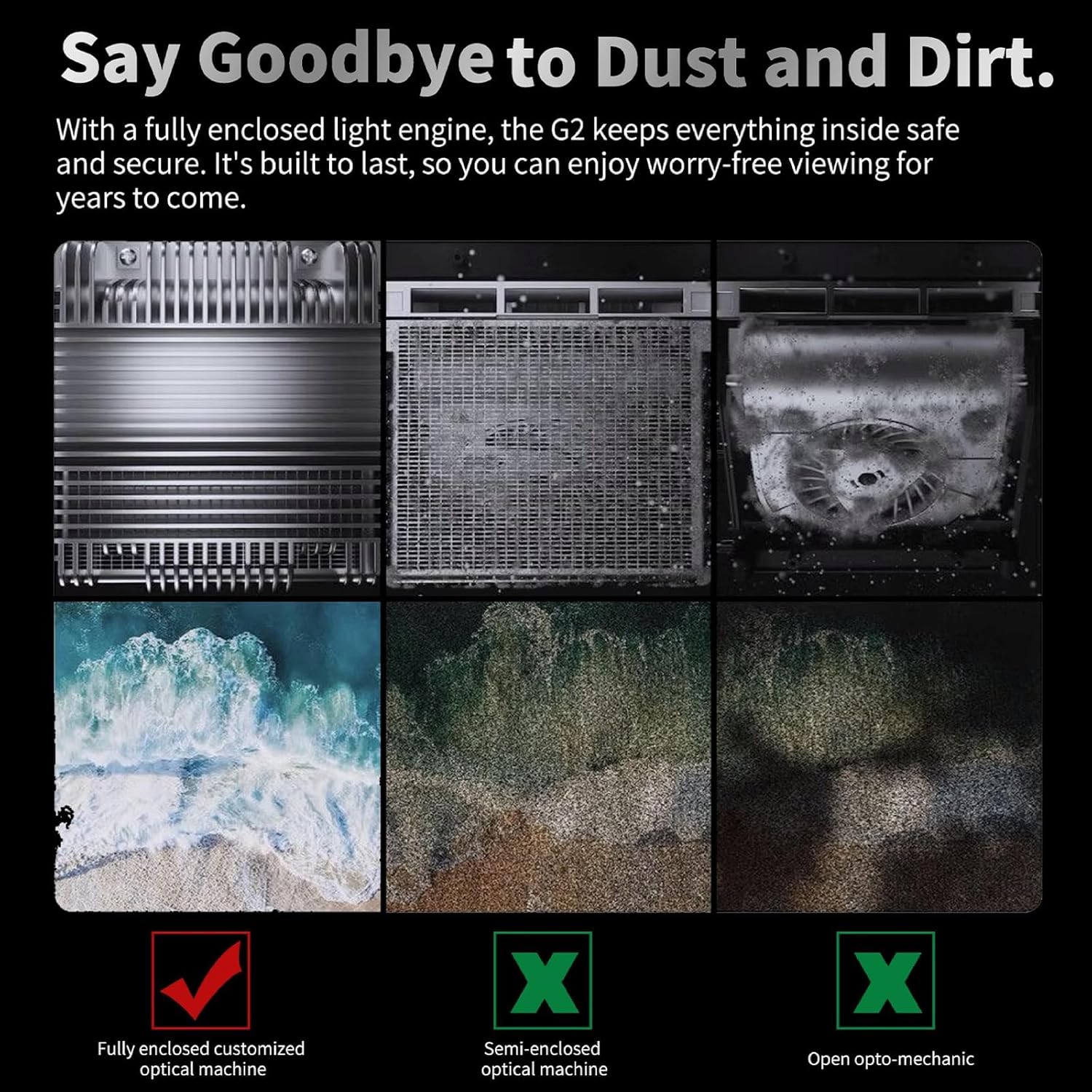 WUPRO Cinema G2 Galaxy Two, projecteur intelligent