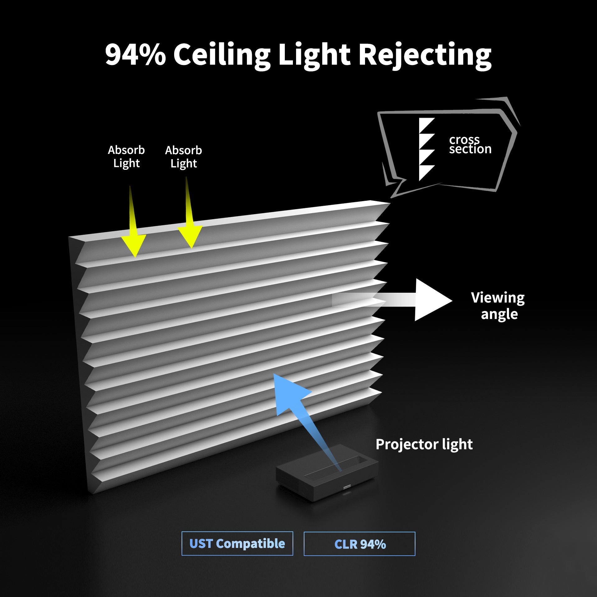 WUPRO Cinema FlowArc CLR Smart Motorized Drop-Down Screen CBSP