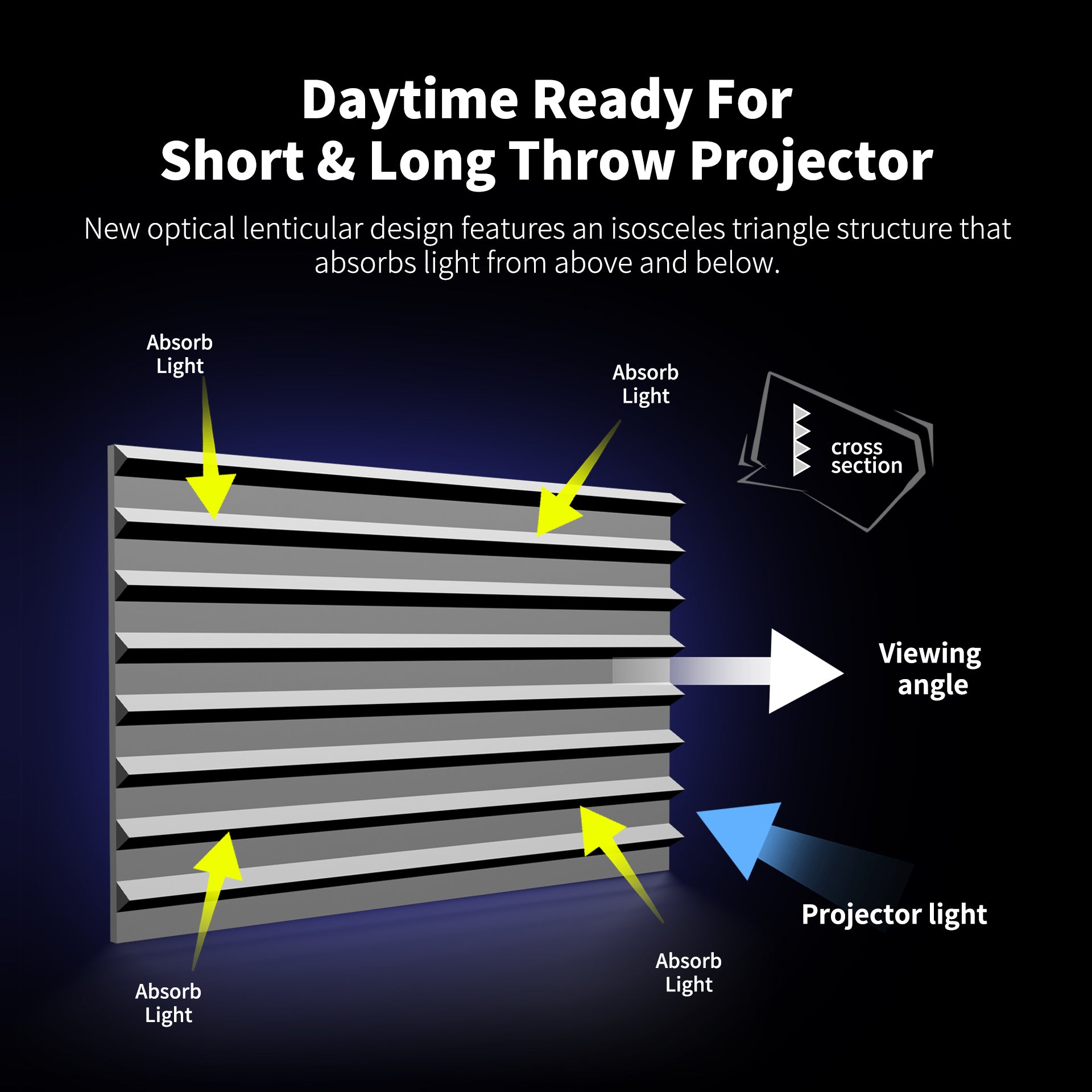 WUPRO Cinema Gallery Series CLR Écran à cadre fixe lenticulaire LT anti-reflets