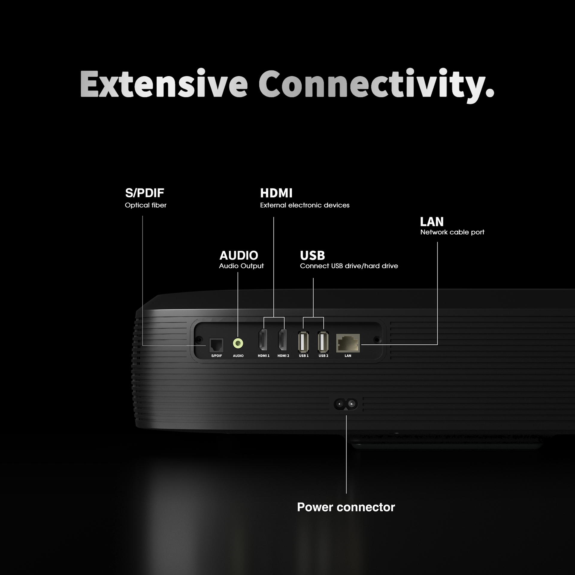 WUPRO Cinema G4 Smart 4K UST Triple Laser TV