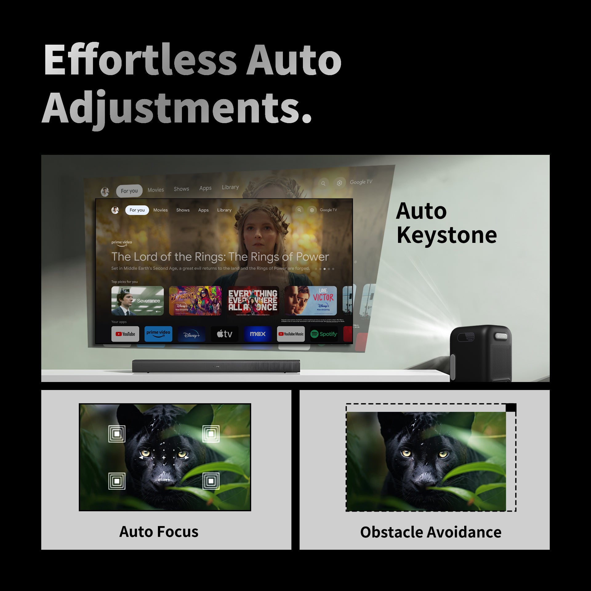 WUPRO Cinema G2 Galaxy Two, projecteur intelligent