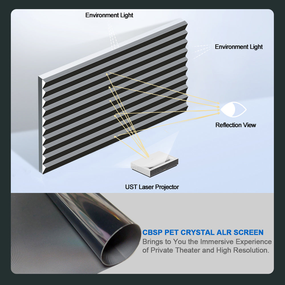 WUPRO Cinema Gallery CLR Fixed Frame Screen CBSP