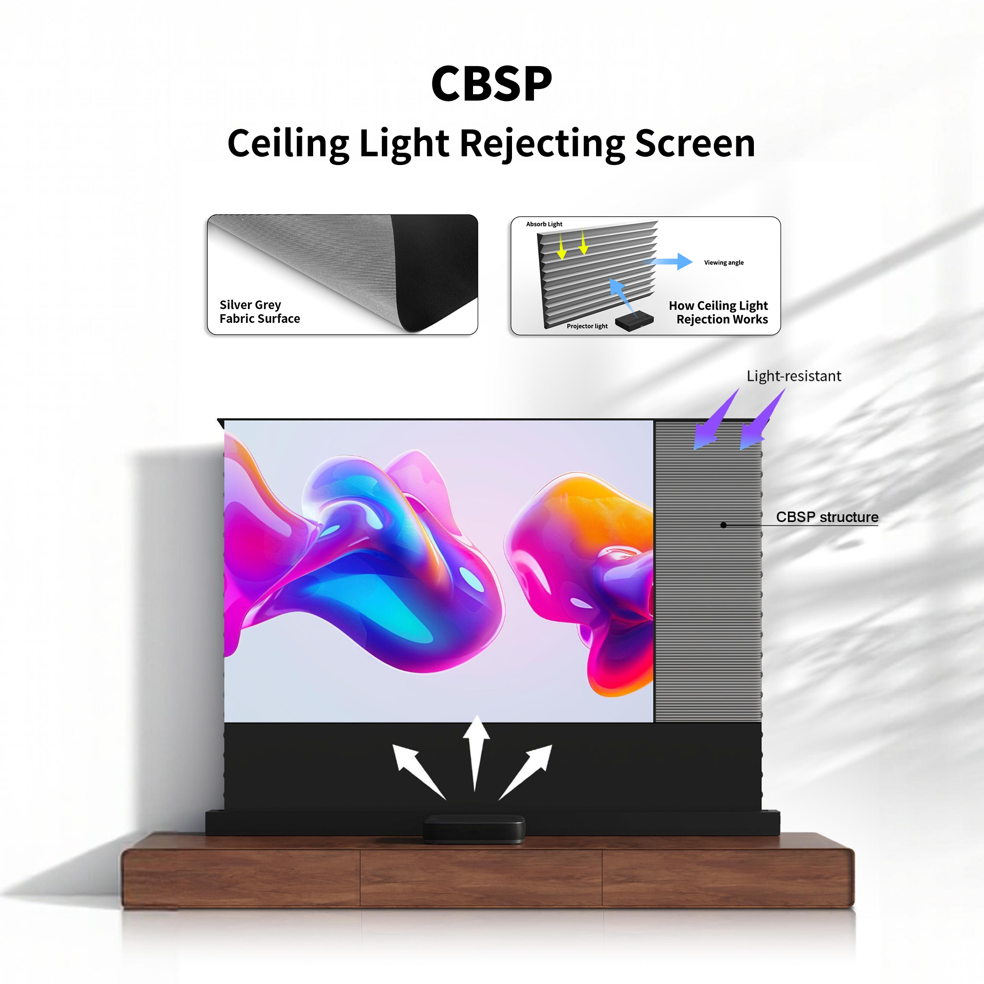 Close-up of WUPRO UST CLR fabric: Specialized lenticular optical surface for 95% ambient light rejection