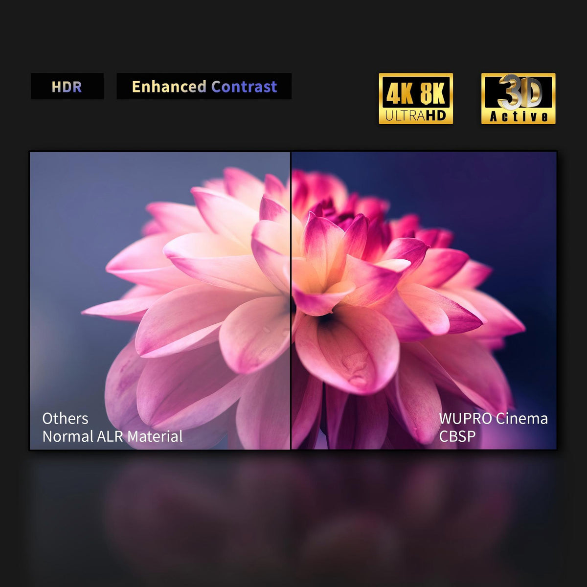 WUPRO Cinema Gallery CBSP ALR UST fixed frame screen enhaaced contrast supporting 4K 8K UHD and 3D