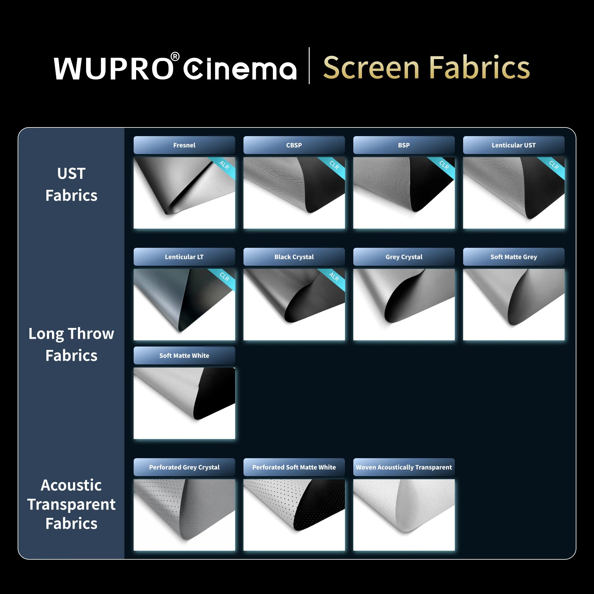 WUPRO Cinema projector screen fabric material including UST, long throw and acoustic transparent options