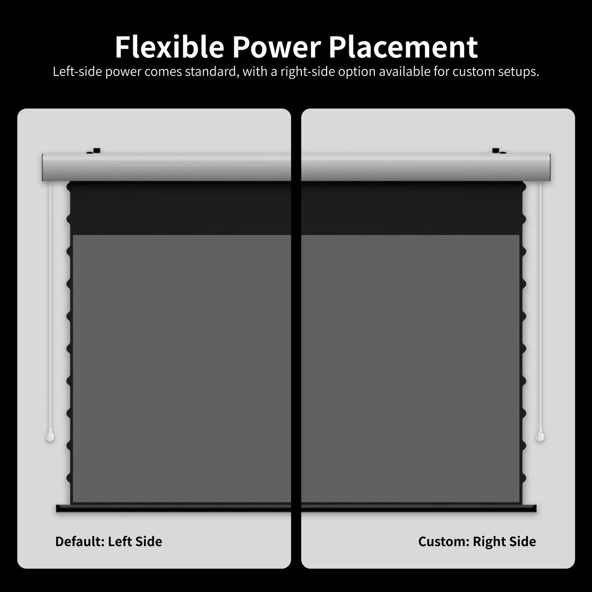 WUPRO flowarc drop down screen power cable outlet with left-side standard placement and customizable right-side option