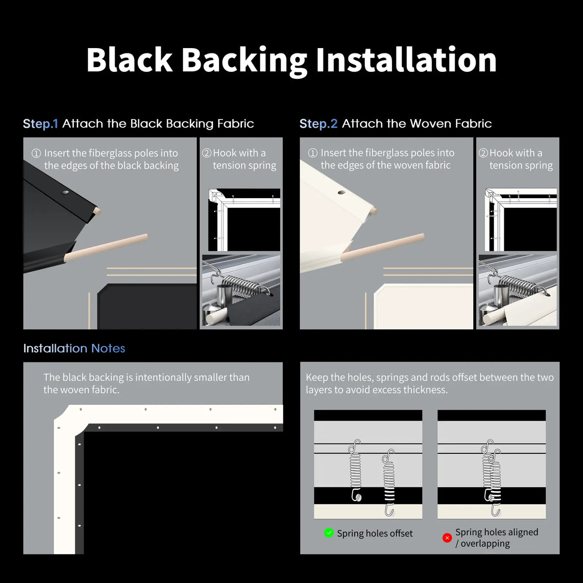 WUPRO Gallery Fixed Frame Woven screen black backing installation