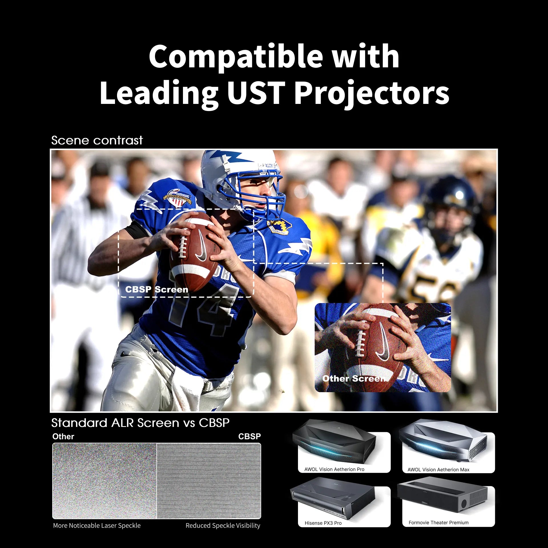 WUPRO LeApex CBSP anti-speckle projector screen optimized for RGB triple laser UST projectors