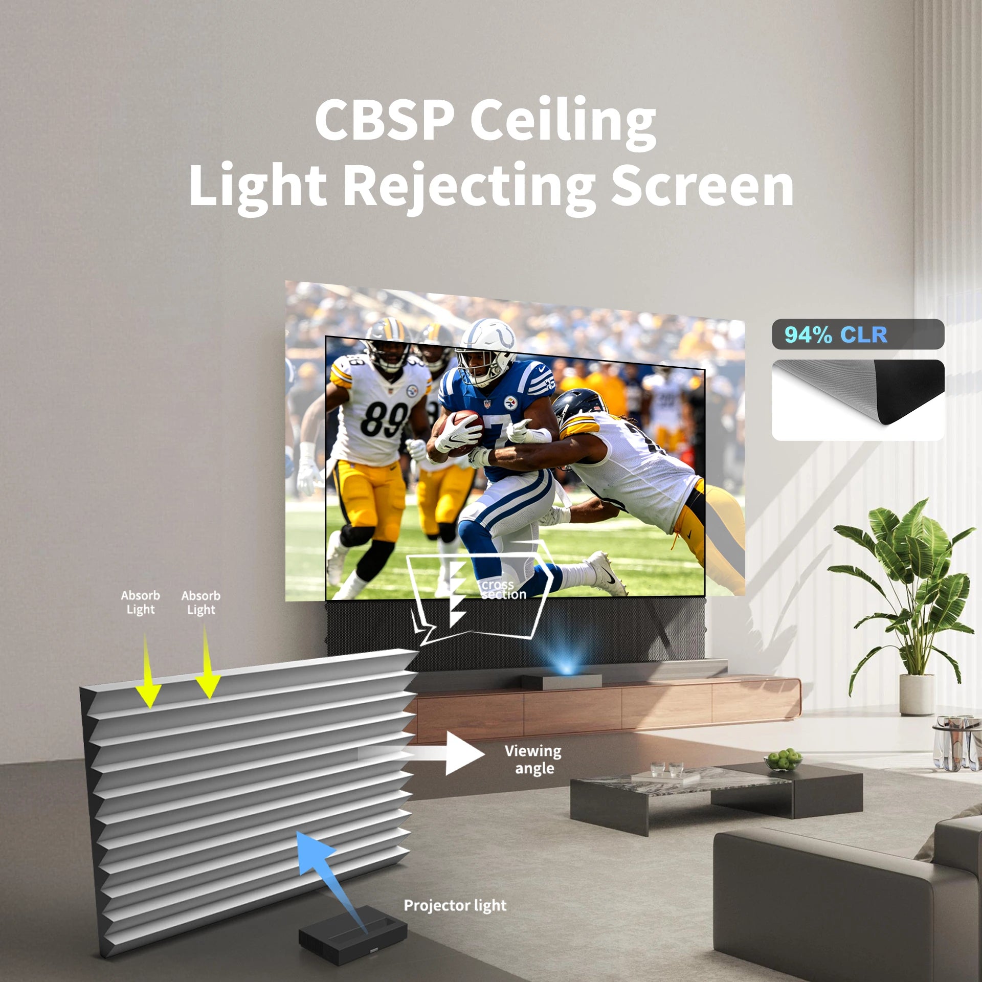 WUPRO LeApex CBSP lenticular optical structure CLR projector screen rejecting ceiling light for UST projectors