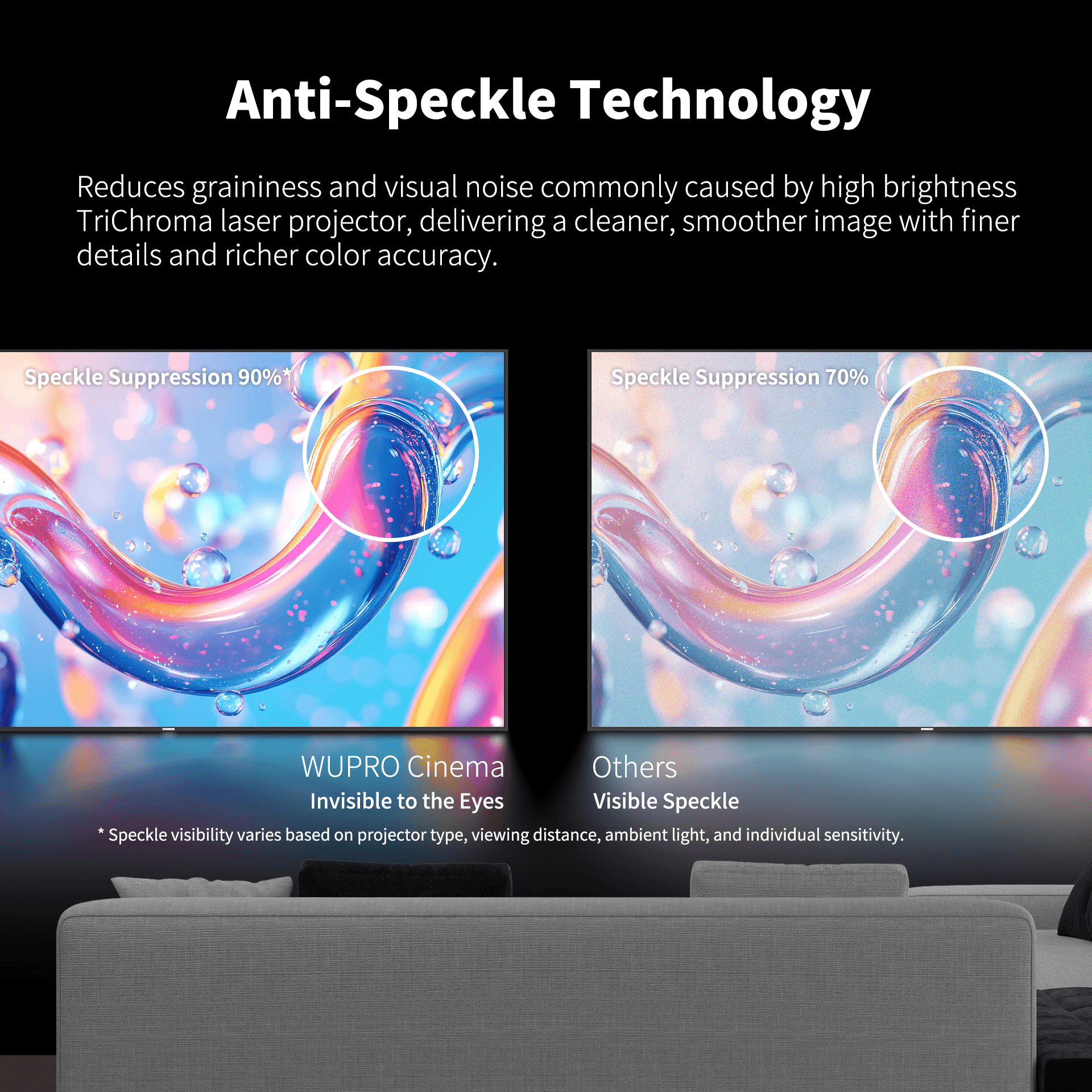 Lenticular LT anti-speckle screen reducing laser speckle by more than 90 percent for RGB projectors