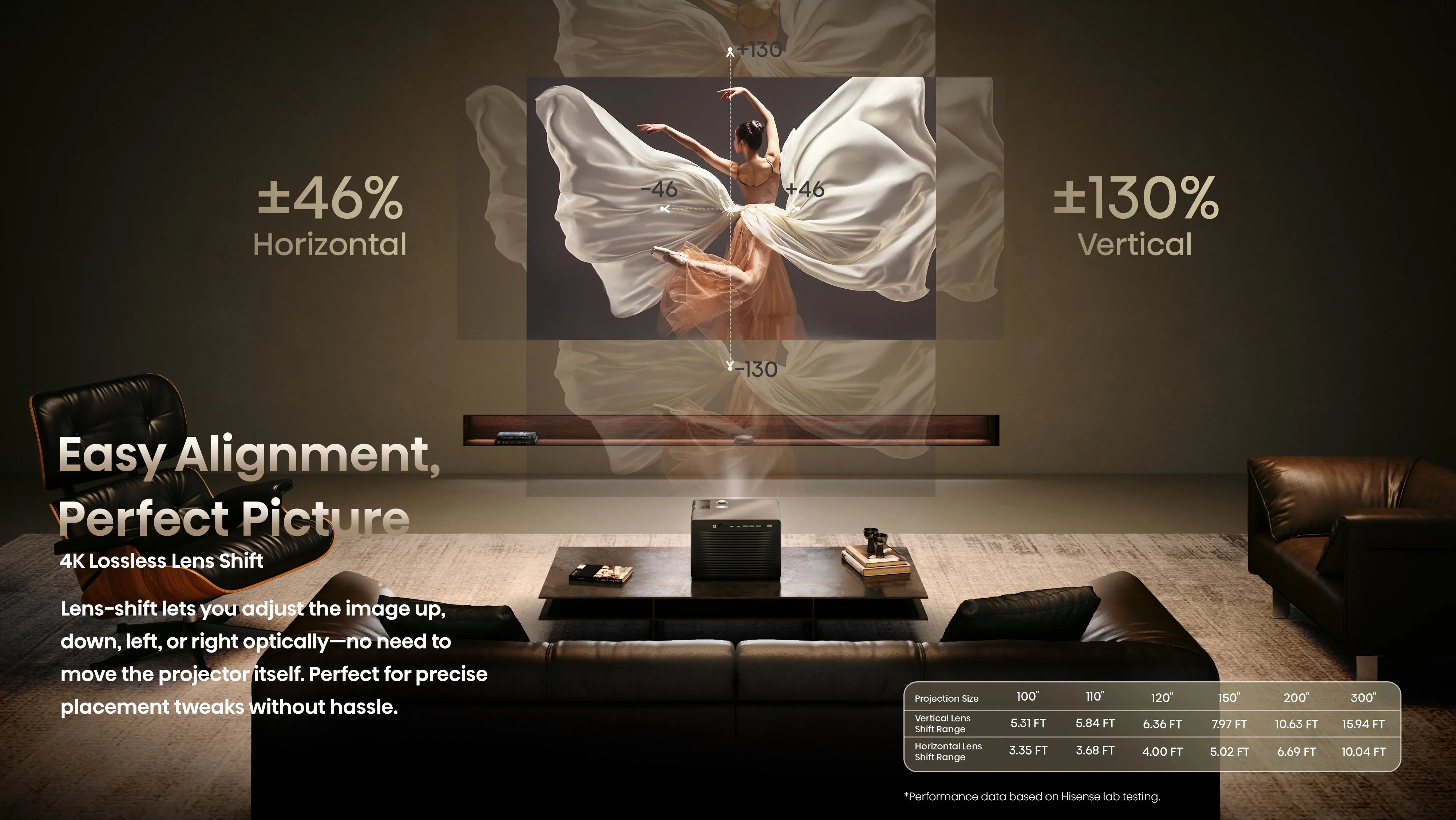 Banishing the Black Bars: Why True Cinephiles are Upgrading  to 2.4:1 Cinemascope Screens