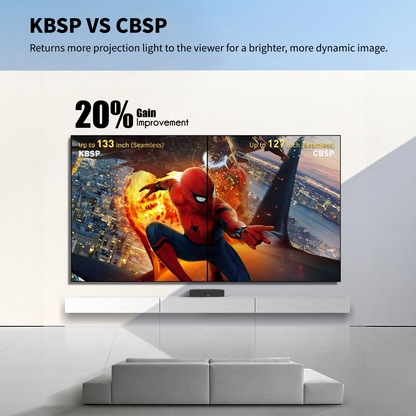  KBSP ALR screen with 20% higher gain for brighter 4K images
