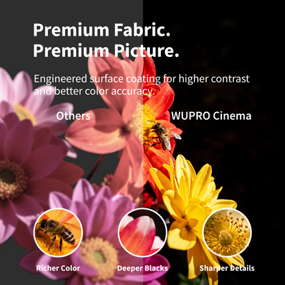 WUPRO Cinema Cirrus Smart Motorized In-Ceiling Screen