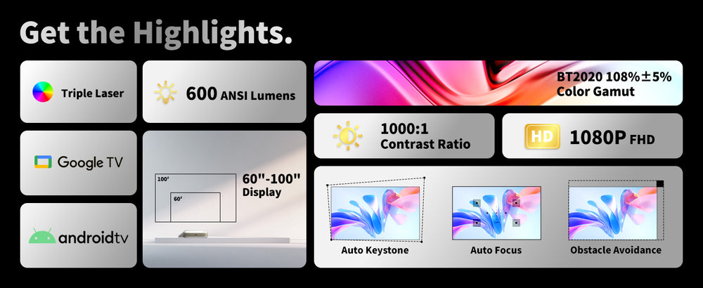 WUPRO Cinema G3 Triple Laser Mini UST Smart-Projektor