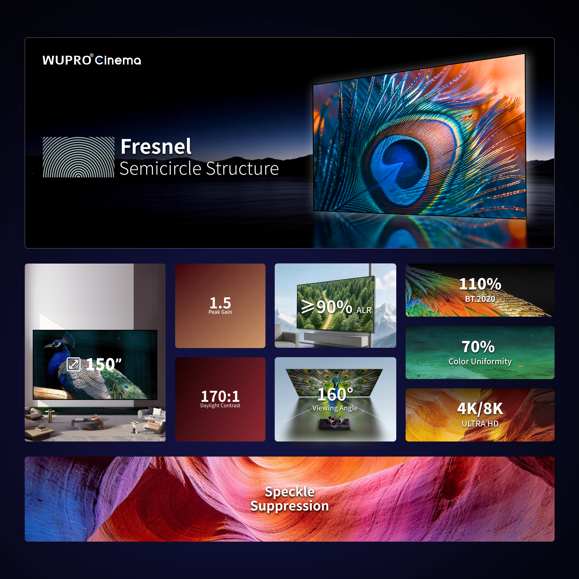 WUPRO Cinema 150 inch SEAMLESS Peacock Evo ALR Fixed Frame Screen Fresnel