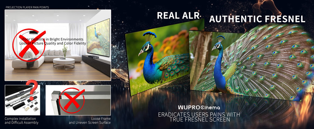 Pantalla de marco fijo WUPRO Cinema Peacock ALR Fresnel