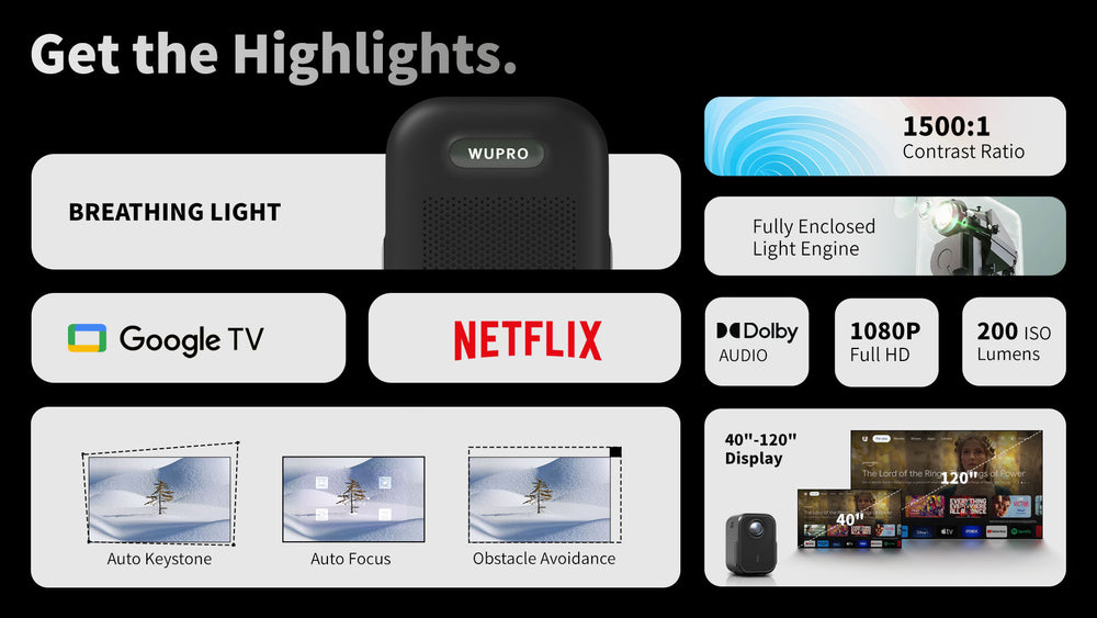 WUPRO Cinema G2 Galaxy Two Smart-Projektor | Zertifiziertes Google TV & Netflix | Natives 1080P & 200 ISO Lumen