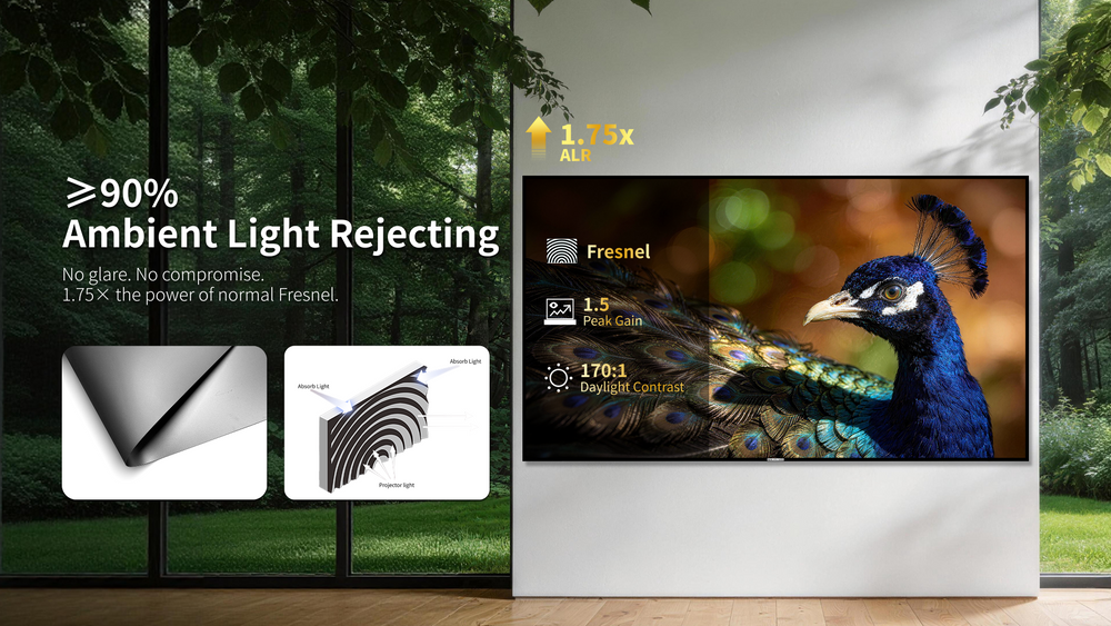 WUPRO Cinema 150 Zoll NAHTLOSER Peacock Evo ALR Festrahmen-Leinwand Fresnel