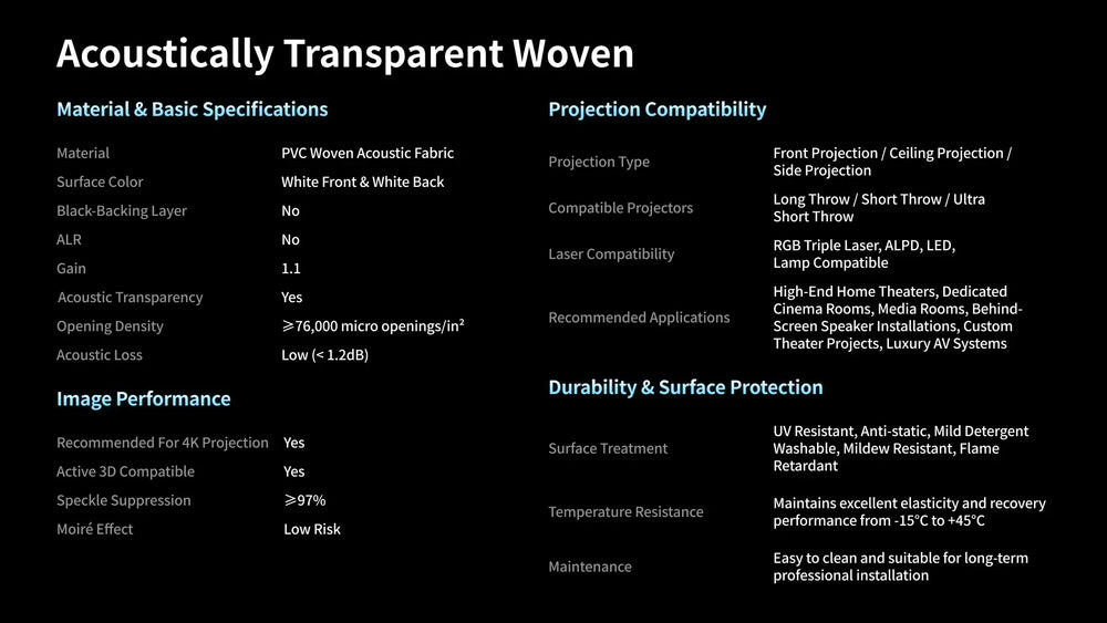 Specifications of the 4K woven acoustically transparent projector screen including gain, viewing angle, acoustic transparency and 4K resolution