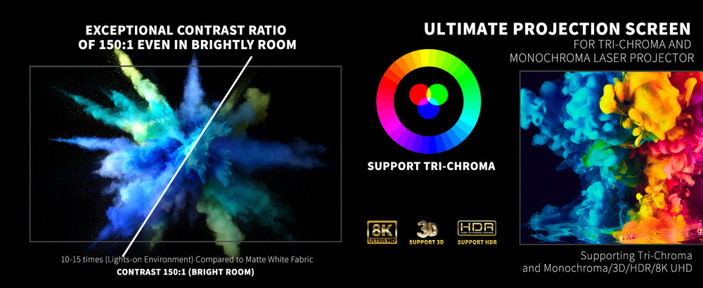 Pantalla de marco fijo WUPRO Cinema Peacock ALR Fresnel
