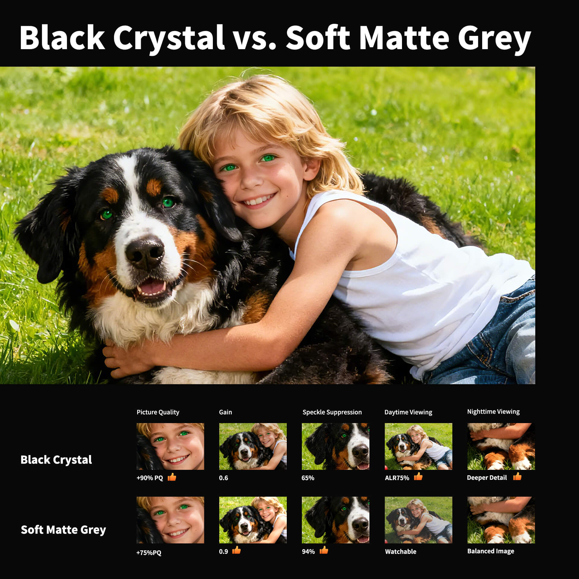 WUPRO Cinema Gallery Écran à cadre fixe gris mat doux