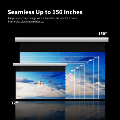 FlowArc Lenticular UST CLR ALR screen available from 72 to 150 inches