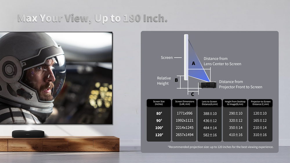 WUPRO Cinema G3 Triple Laser Mini UST Smart-Projektor