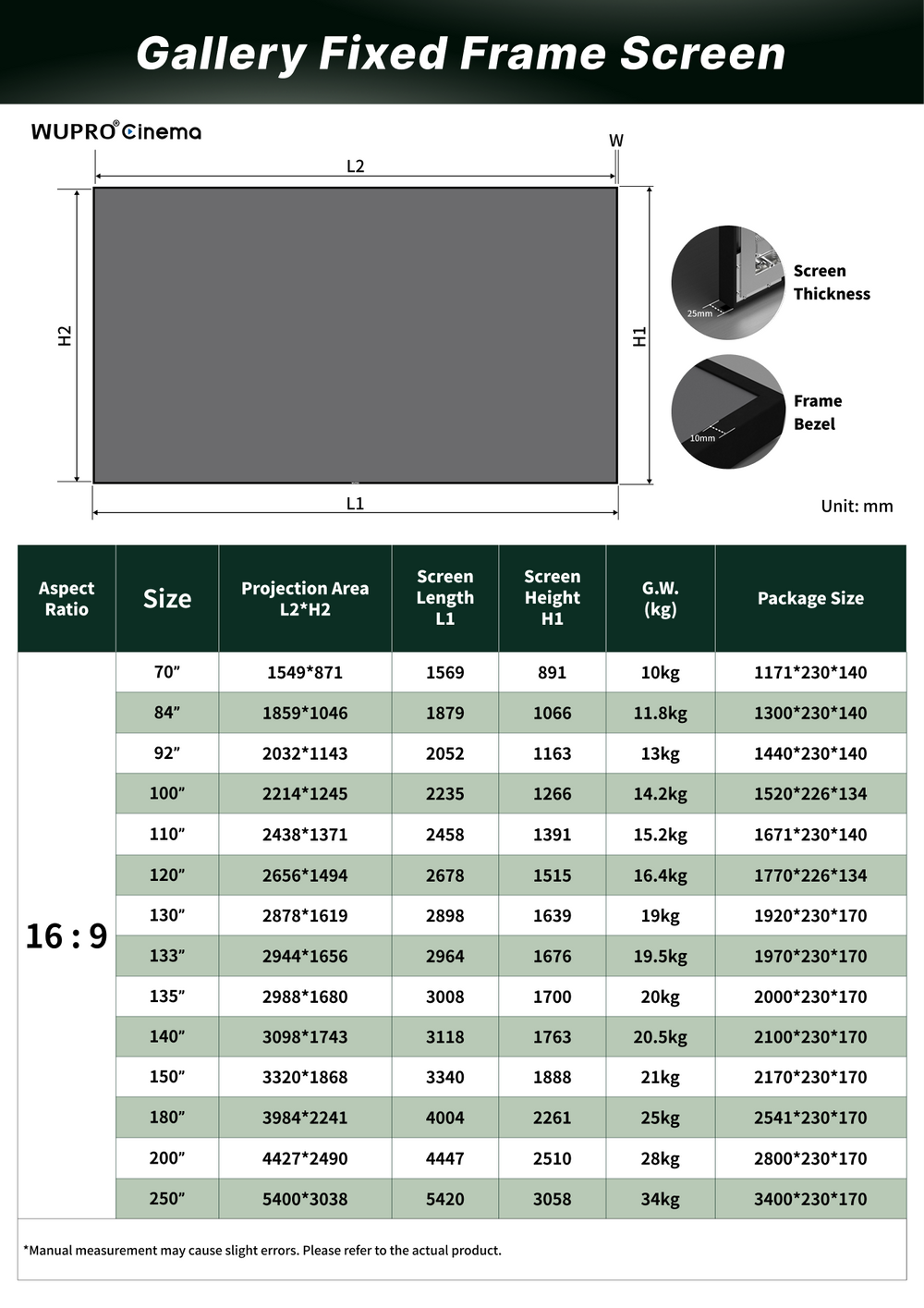 WUPRO Gallery fixed frame screen size chart