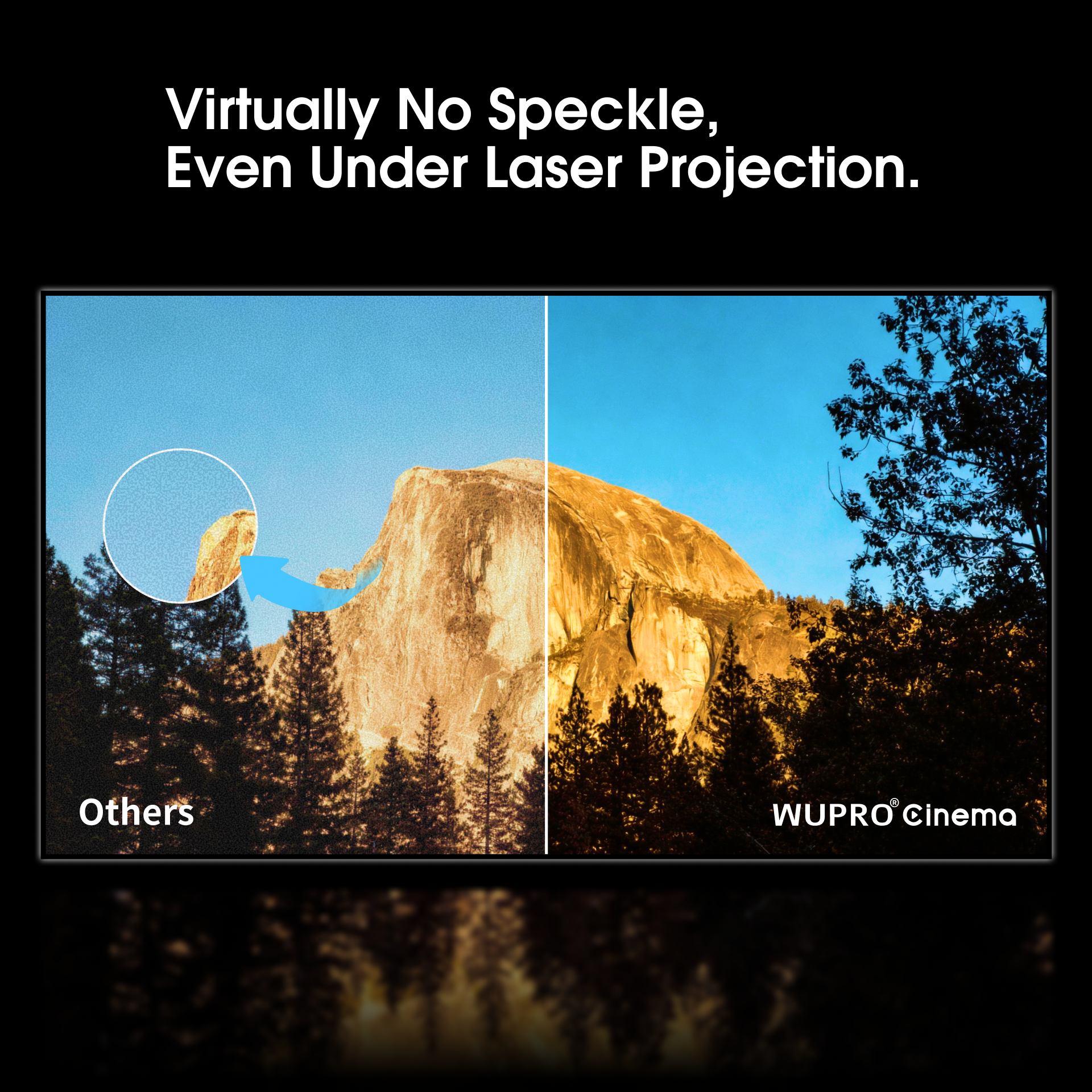 WUPRO Anti-speckle soft matte white screen with 90% speckle reduction, perfectly compatible with high-end triple laser projectors 