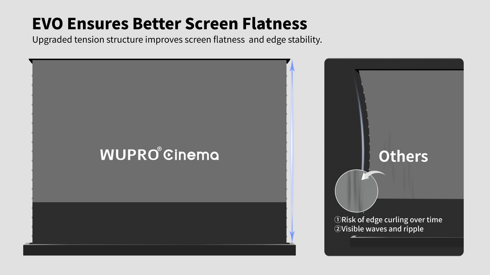 LeApex EVO rear view: Precision tensioned system ensuring a flawless, flat, and wrinkle-free projection surface