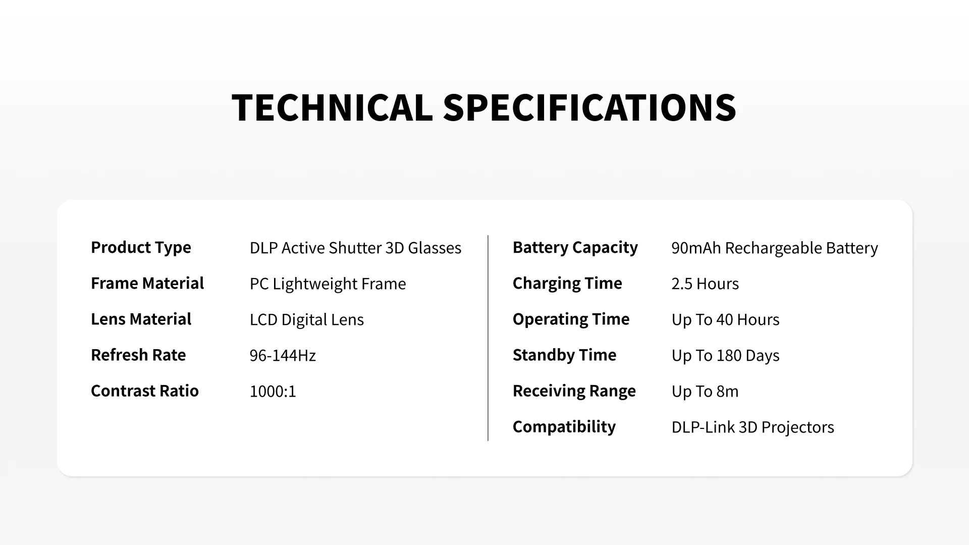lightweight rechargeable WUPRO DLP Active Shutter 3D Glasses Specification