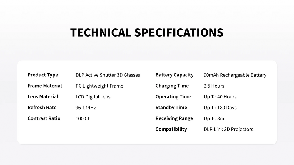 Especificaciones de las gafas 3D WUPRO DLP Active Shutter recargables y ligeras