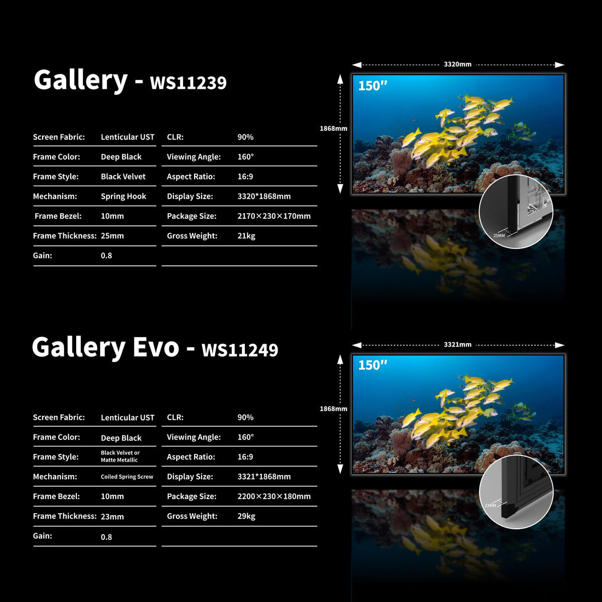 Wupro Cinema Gallery and Gallery EVO Version 150 inch fixed frame UST projector screen with slim bezel.