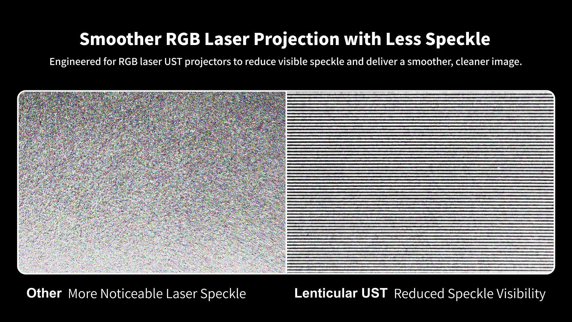 Wupro Cinema Gallery Lenticular UST 150 inch anti-speckle screen reduces laser speckle with Hisense, Formovie, AWOL Vision and other RGB laser UST projectors.