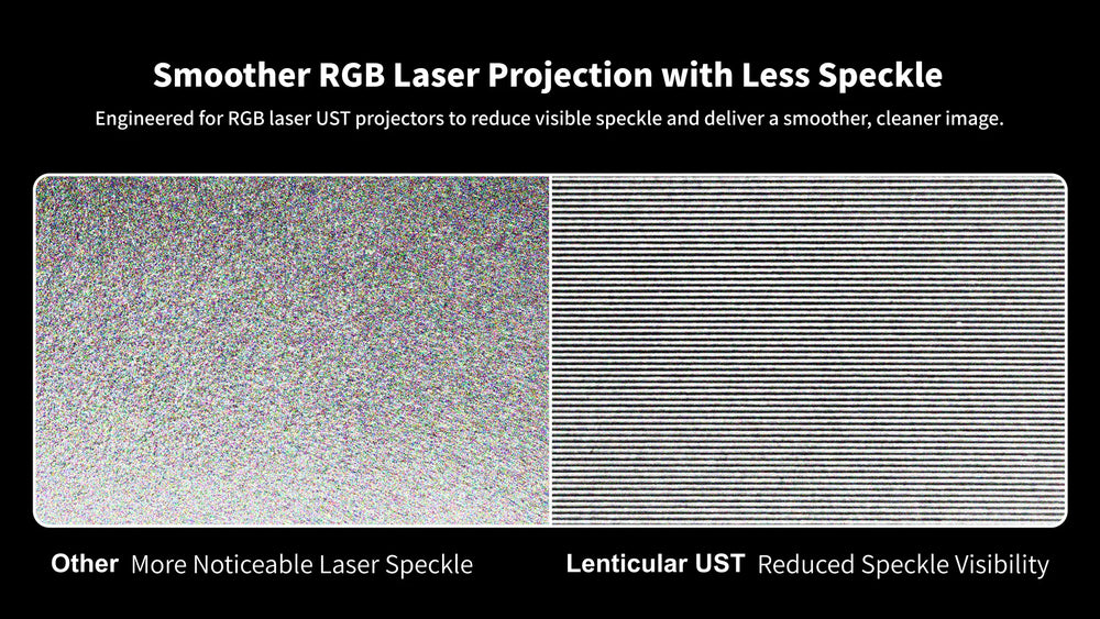Wupro Cinema Gallery Lenticular UST 150 inch anti-speckle screen reduces laser speckle with Hisense, Formovie, AWOL Vision and other RGB laser UST projectors.