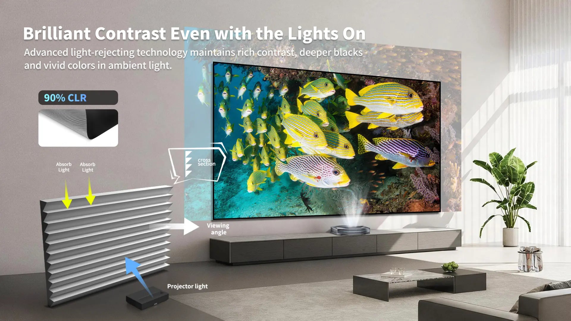 Wupro Cinema Gallery Lenticular UST 150 inch screen performance in bright living room daylight