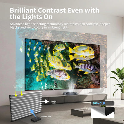 Wupro Cinema Gallery Lenticular UST 150 inch screen performance in bright living room daylight.