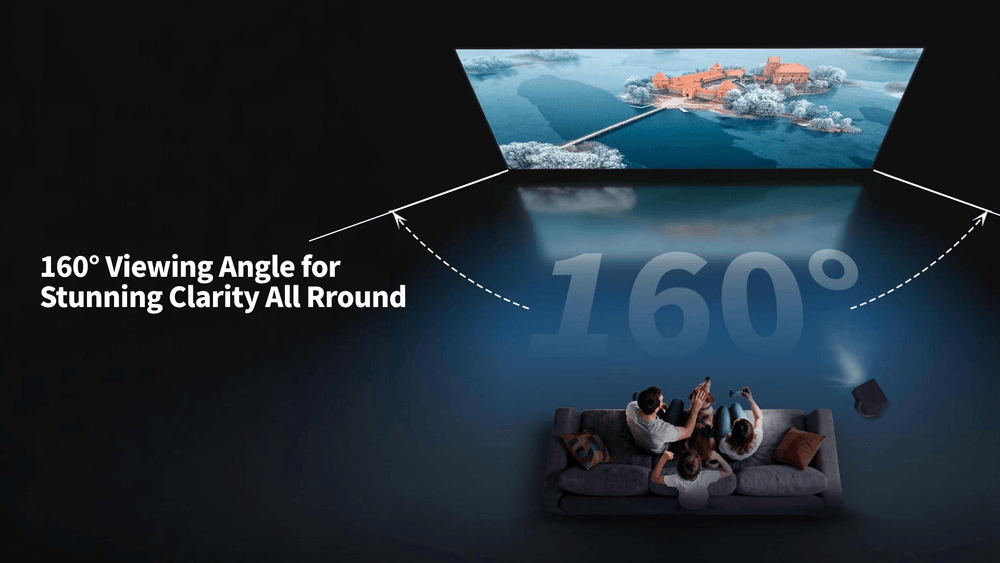 Soft Matte Grey projection screen with a 160 degree wide viewing angle for consistent image quality across the room