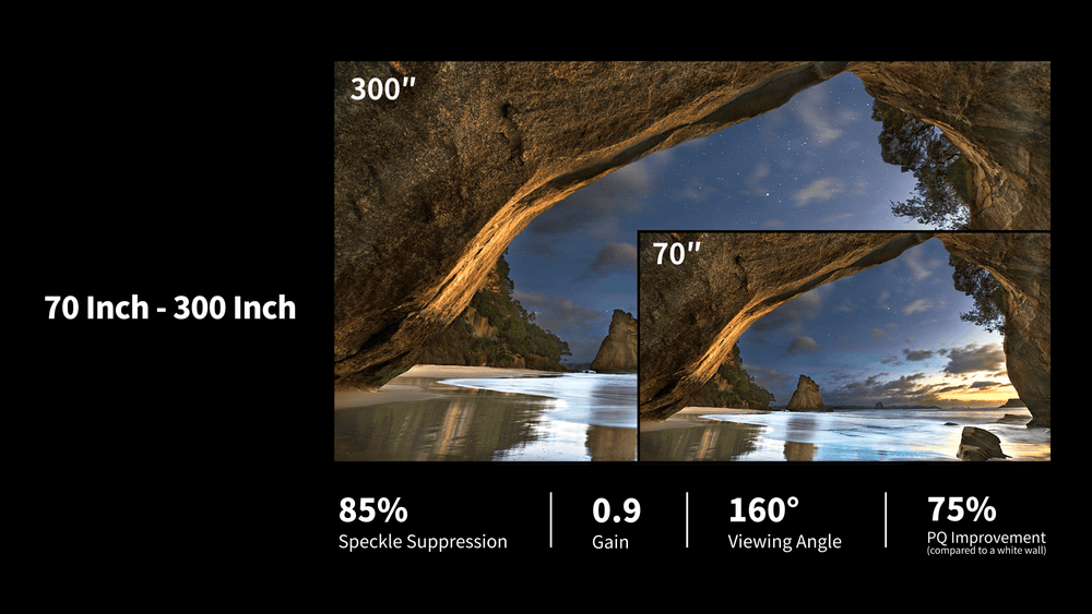 Soft Matte Grey projection screen supporting screen sizes up to 300 inches for large home theater installations