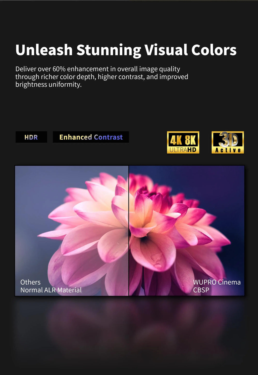 WUPRO Cinema Gallery CBSP UST ALR screen for enhanced contrast and deeper black levels supporting 4K 8K UHD and 3D