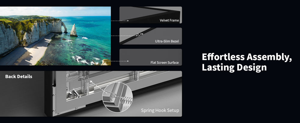 Ultra slim bezel design of WUPRO Gallery CBSP UST fixed frame screen
