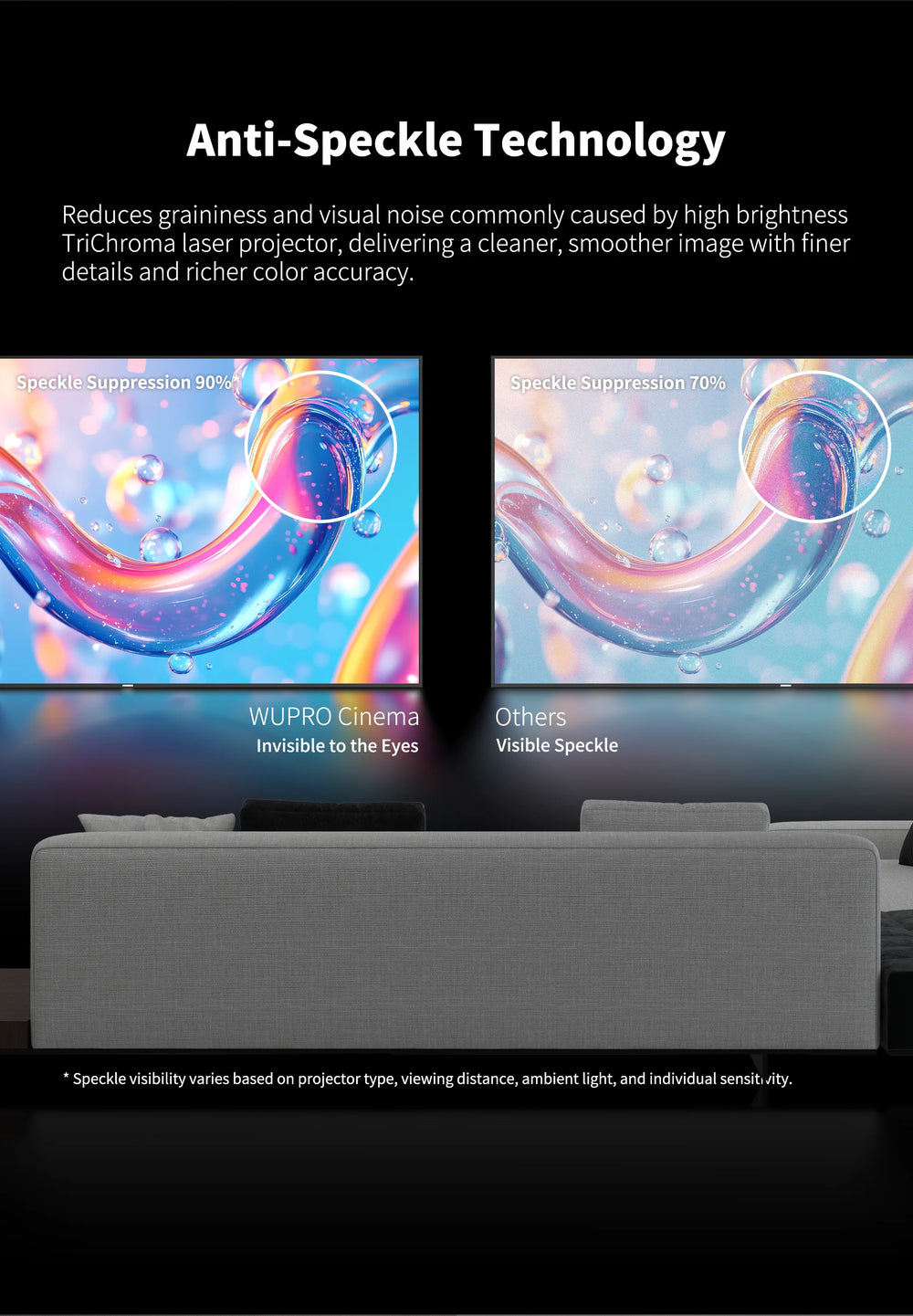 Lenticular LT anti-speckle fixed frame screen for RGB triple laser long throw projectors