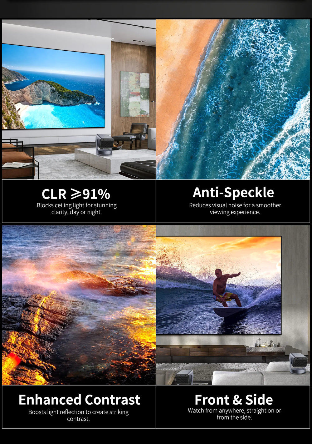 WUPRO Cinema Gallery Lenticular LT fixed frame screen with 91% CLR, anti-speckle, enhanced contrast and wide viewing for long throw projectors