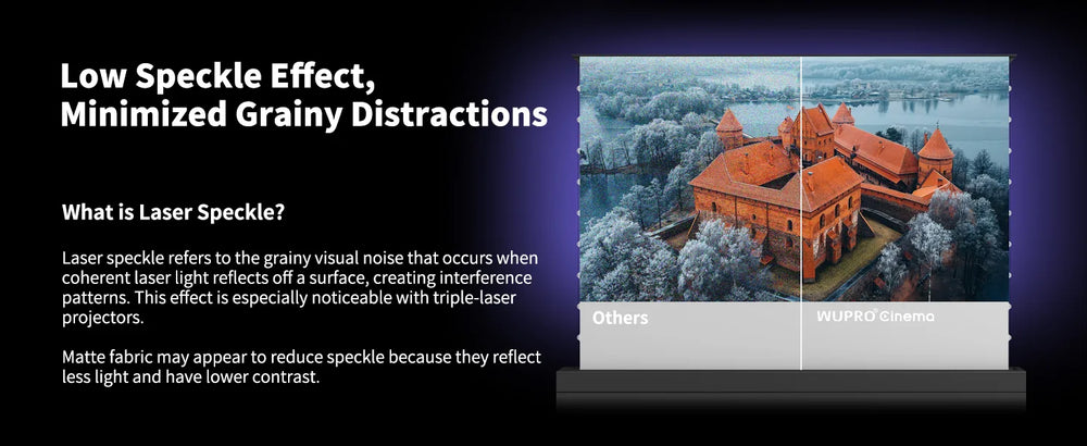 WUPRO LeApex Soft Matte Grey screen with laser speckle reduction for RGB triple laser projectors