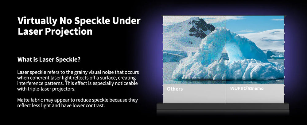 WUPRO LeApex Soft Matte White projector screen with strong laser speckle reduction for RGB triple laser projectors