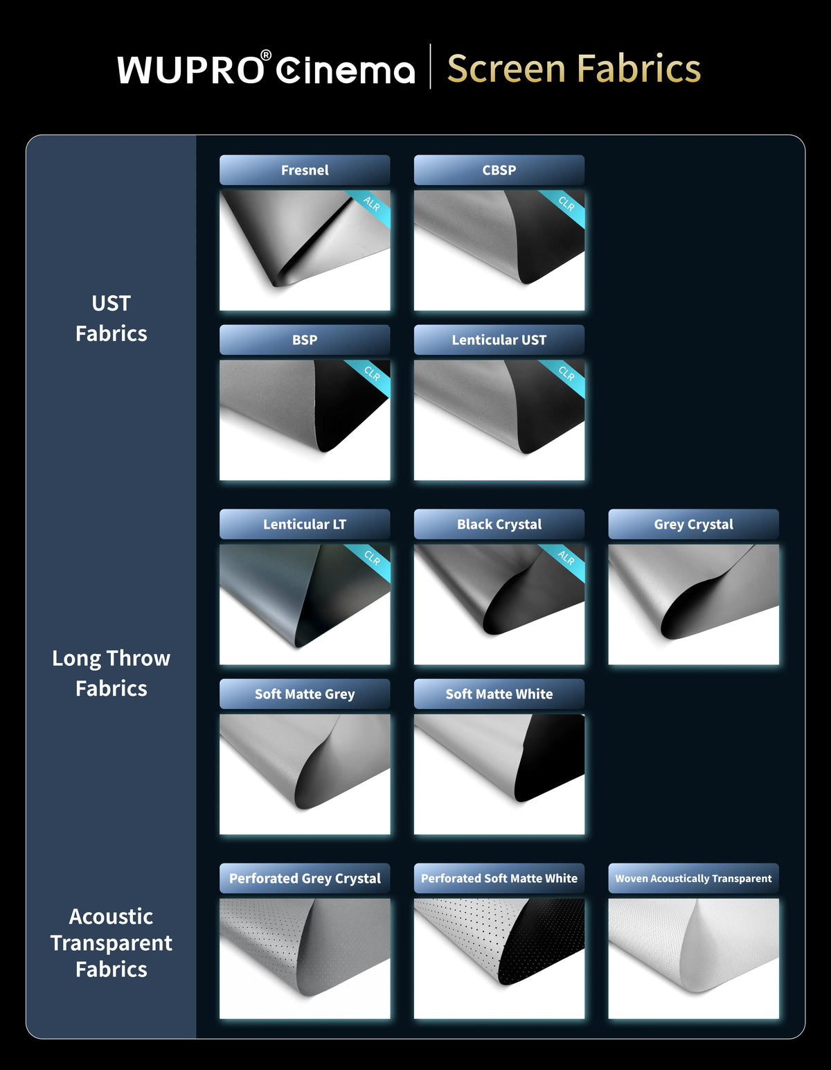 WUPRO Cinema projector screen fabric material including UST, long throw and acoustic transparent options