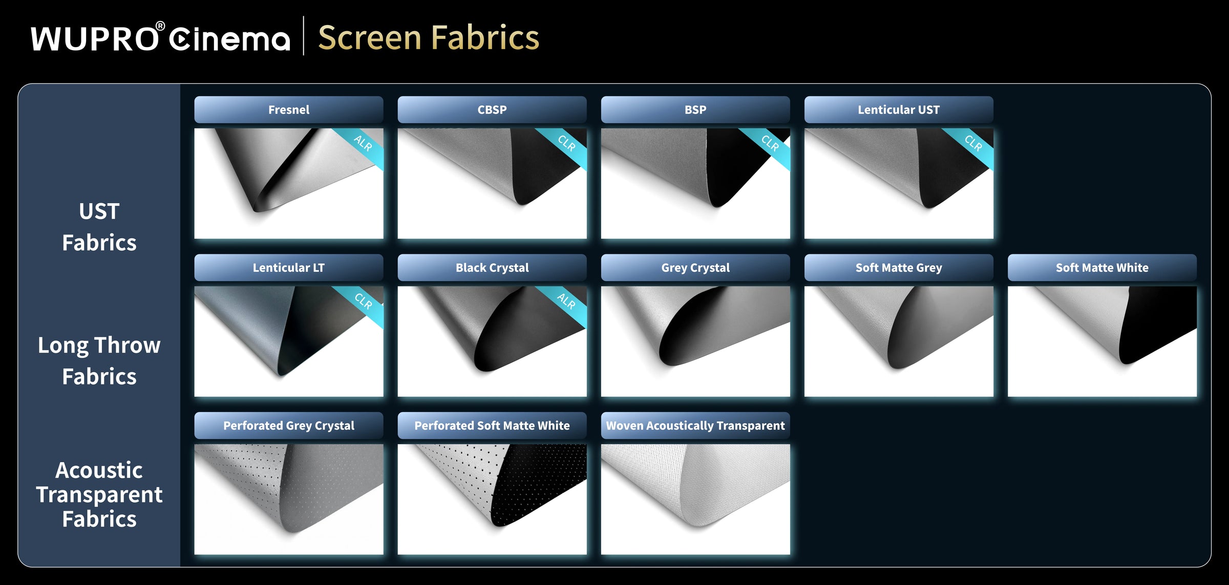 WUPRO Cinema projector screen fabric material including UST, long throw and acoustic transparent options