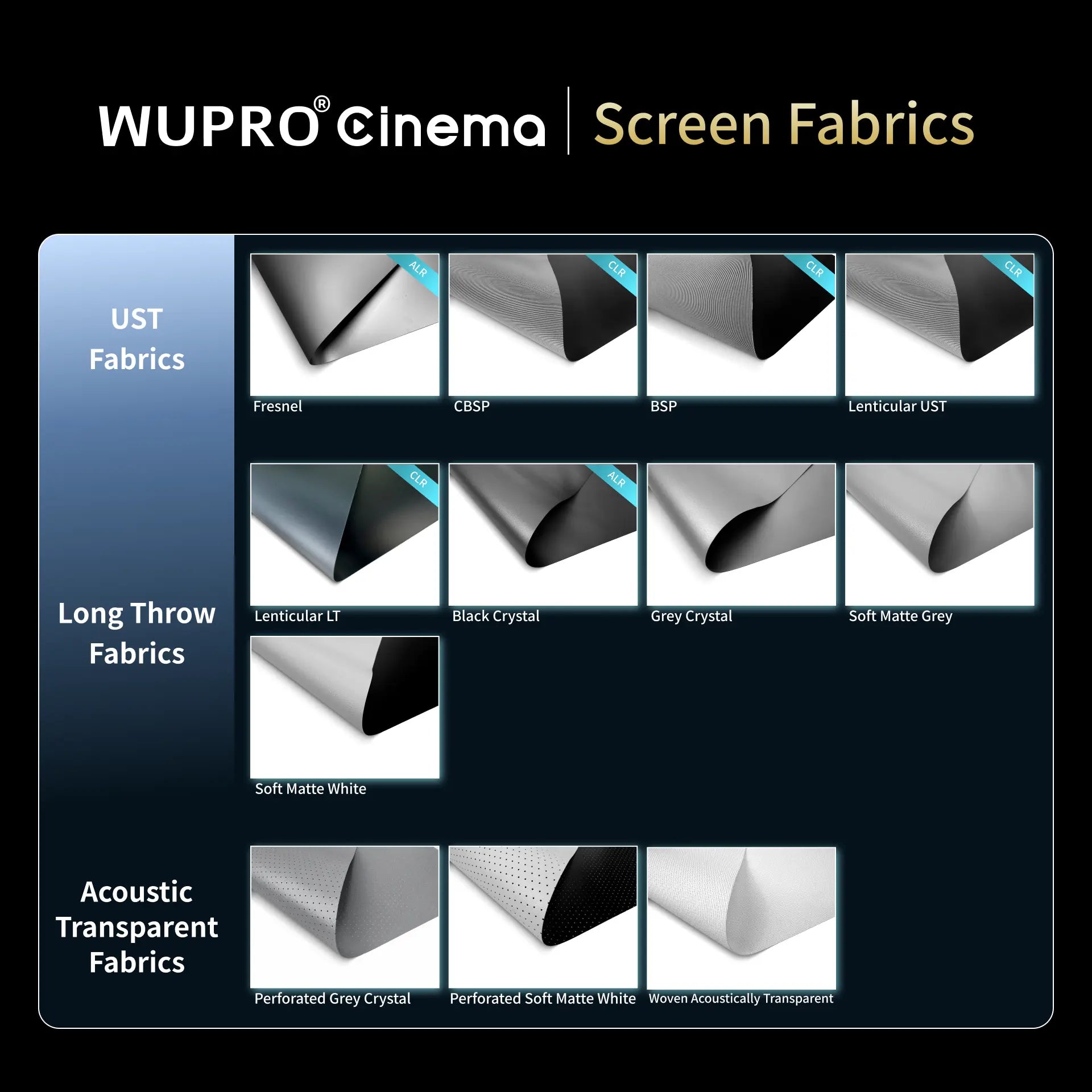 WUPRO Cinema projector screen fabric material including UST, long throw and acoustic transparent options