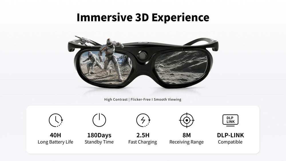 Experimenta una profundidad sorprendente y unas imágenes 3D envolventes con las gafas 3D activas de obturador DLP de WUPRO